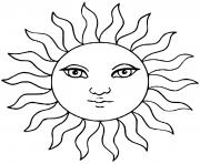 Coloriage soleil maternelle dessin