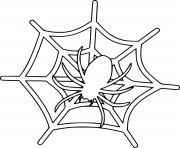 Coloriage araignee spiderman dessin