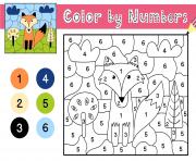 Coloriage loup avec un oiseau sur un champignon magique cp par numero dessin