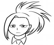 Coloriage Angry Bakugo my hero academia dessin