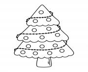 Coloriage sapin de noel gratuit dessin