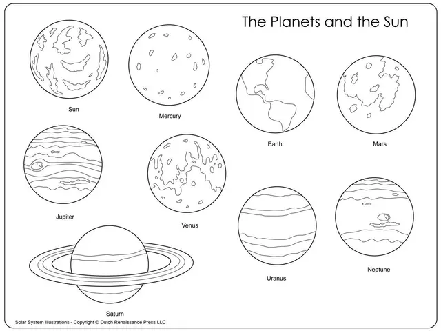 Coloriage Planètes Et Soleil - Planète à imprimer