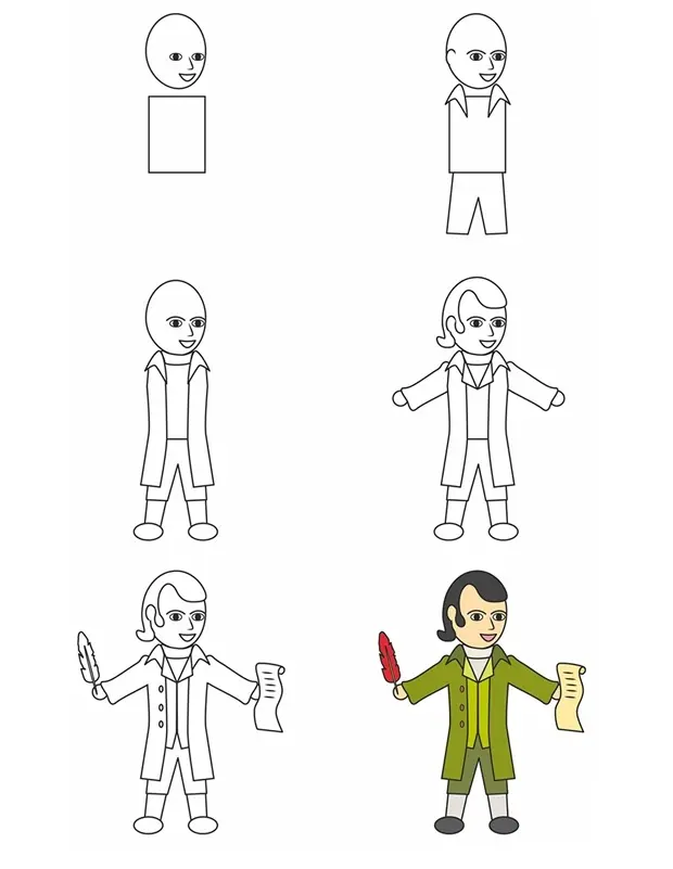 Coloriage Comment Dessiner Robert Burns - Comment dessiner à imprimer