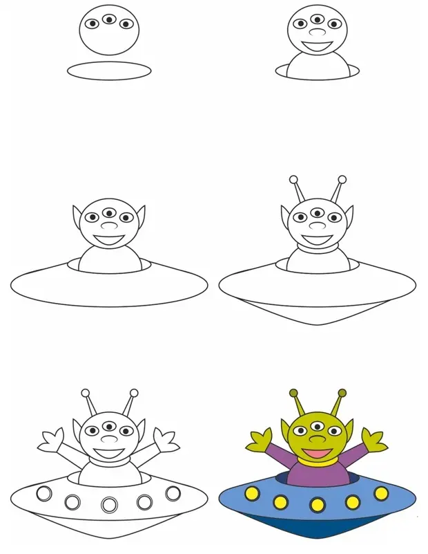 Coloriage Comment Dessiner Un Alien - Comment dessiner à imprimer