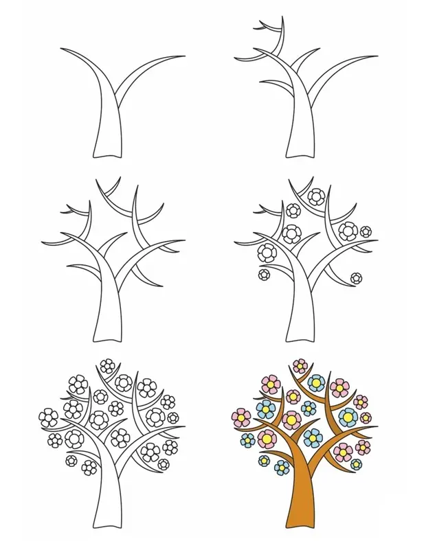 Coloriage Comment Dessiner Un Arbre - Comment dessiner à imprimer