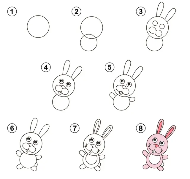 Coloriage Apprendre A Dessiner Lapin - Dessin facile à imprimer