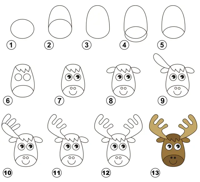 Coloriage Apprendre A Dessiner Un Renne Facile - Dessin facile à imprimer