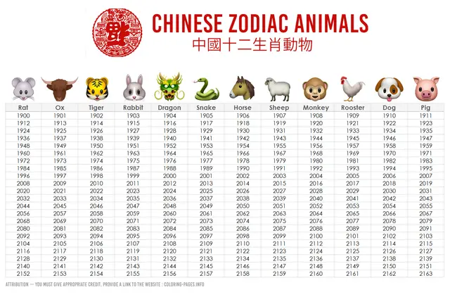 Kleurplaat Dierenriemkalender Chinees Nieuwjaar om te printen