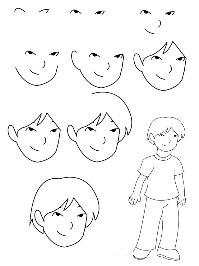 Coloriage Comment Dessiner Un Garçon - Comment dessiner à imprimer