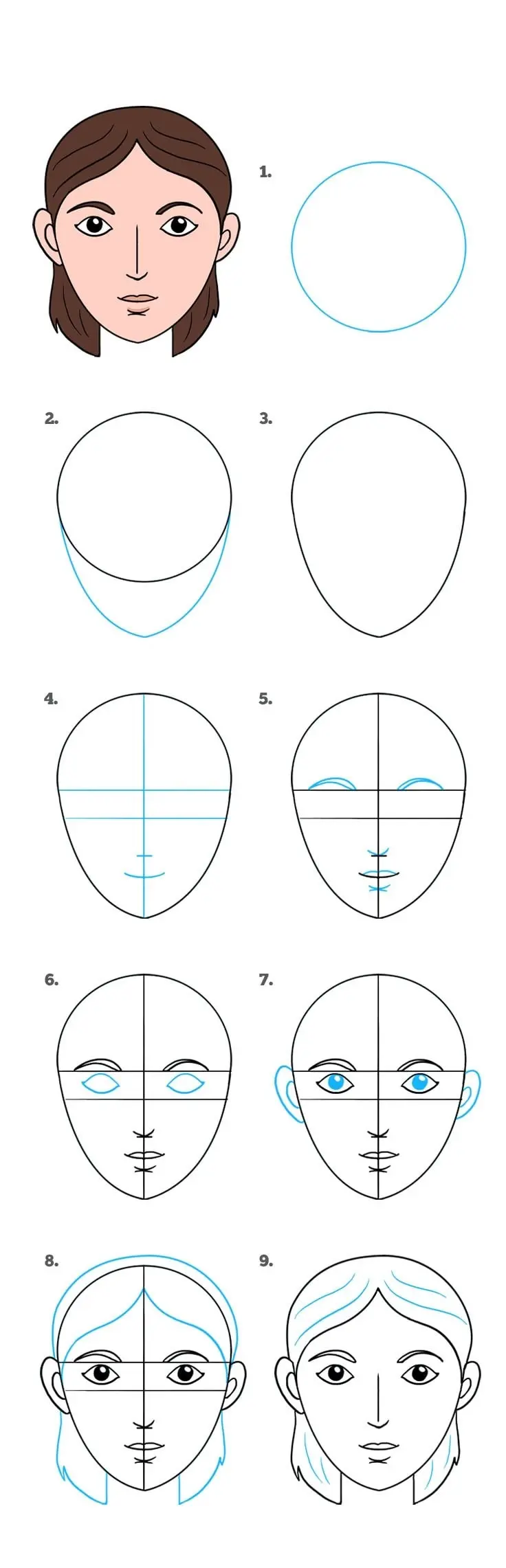 Coloriage Comment Dessiner Un Visage Cartoon - Comment dessiner à imprimer