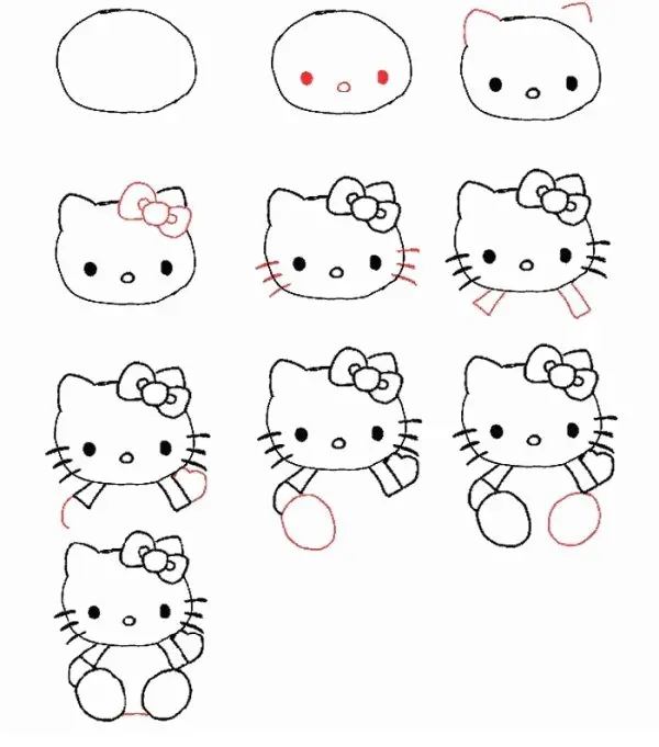 Coloriage Dessin Facile A Faire Hello Kitty - Dessin facile à imprimer
