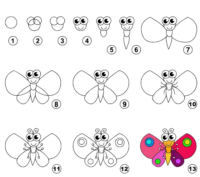 Coloriage Dessin Facile Un Papillon - Dessin facile à imprimer