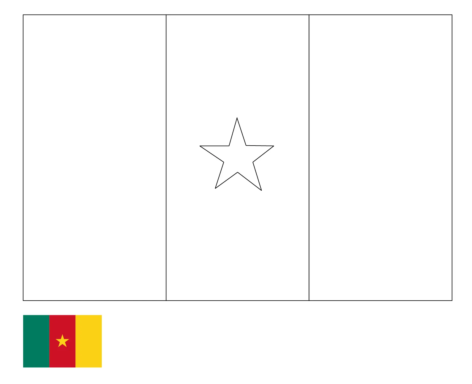 Coloriage Drapeau Cameroun (Afrique centrale) - Drapeau à imprimer