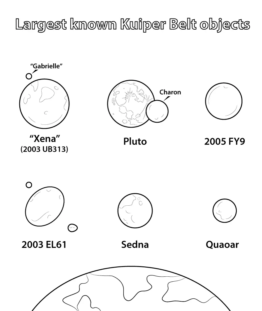 Ausmalbild Zwergplaneten zum Ausdrucken