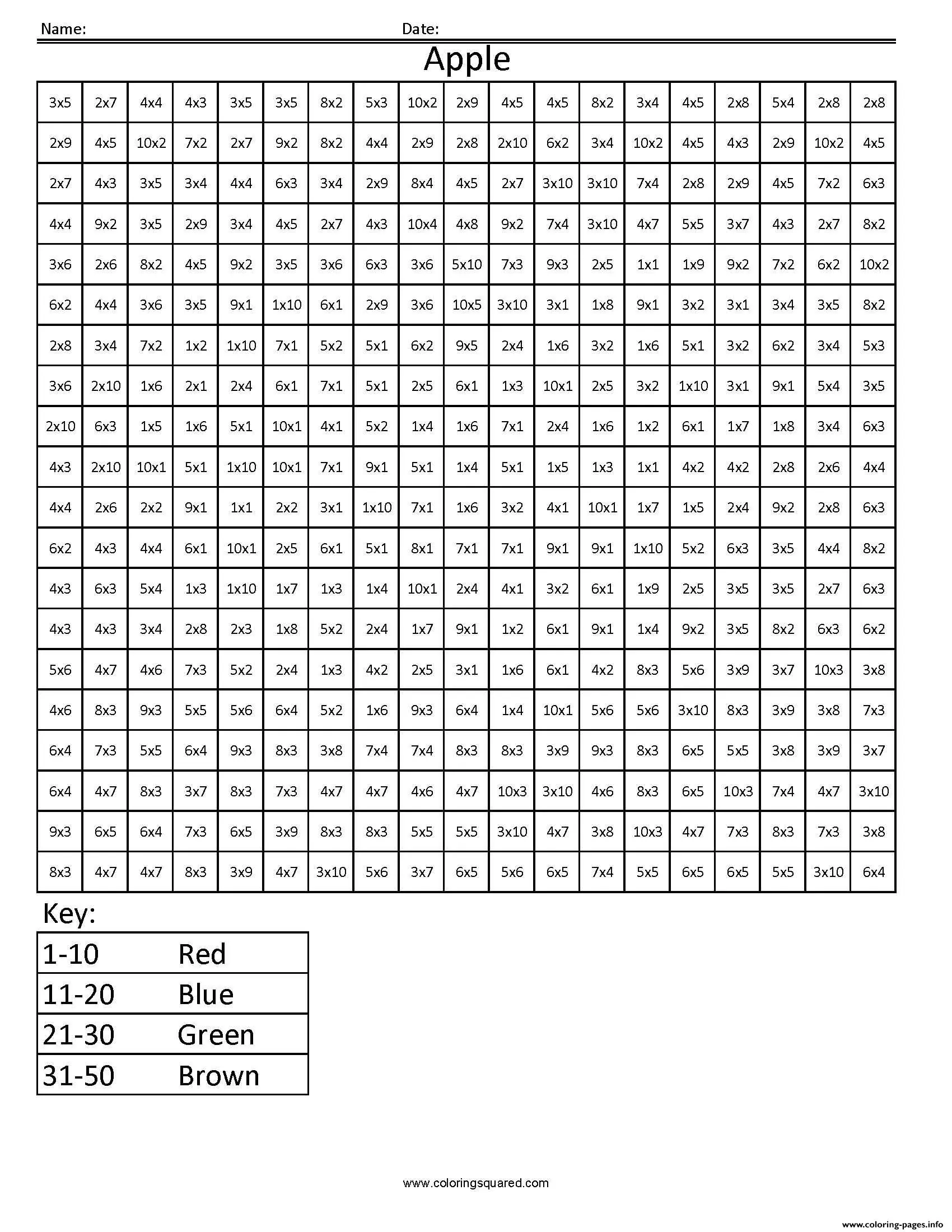 Coloriage Magique Multiplication Pomme Apple - Magique à imprimer