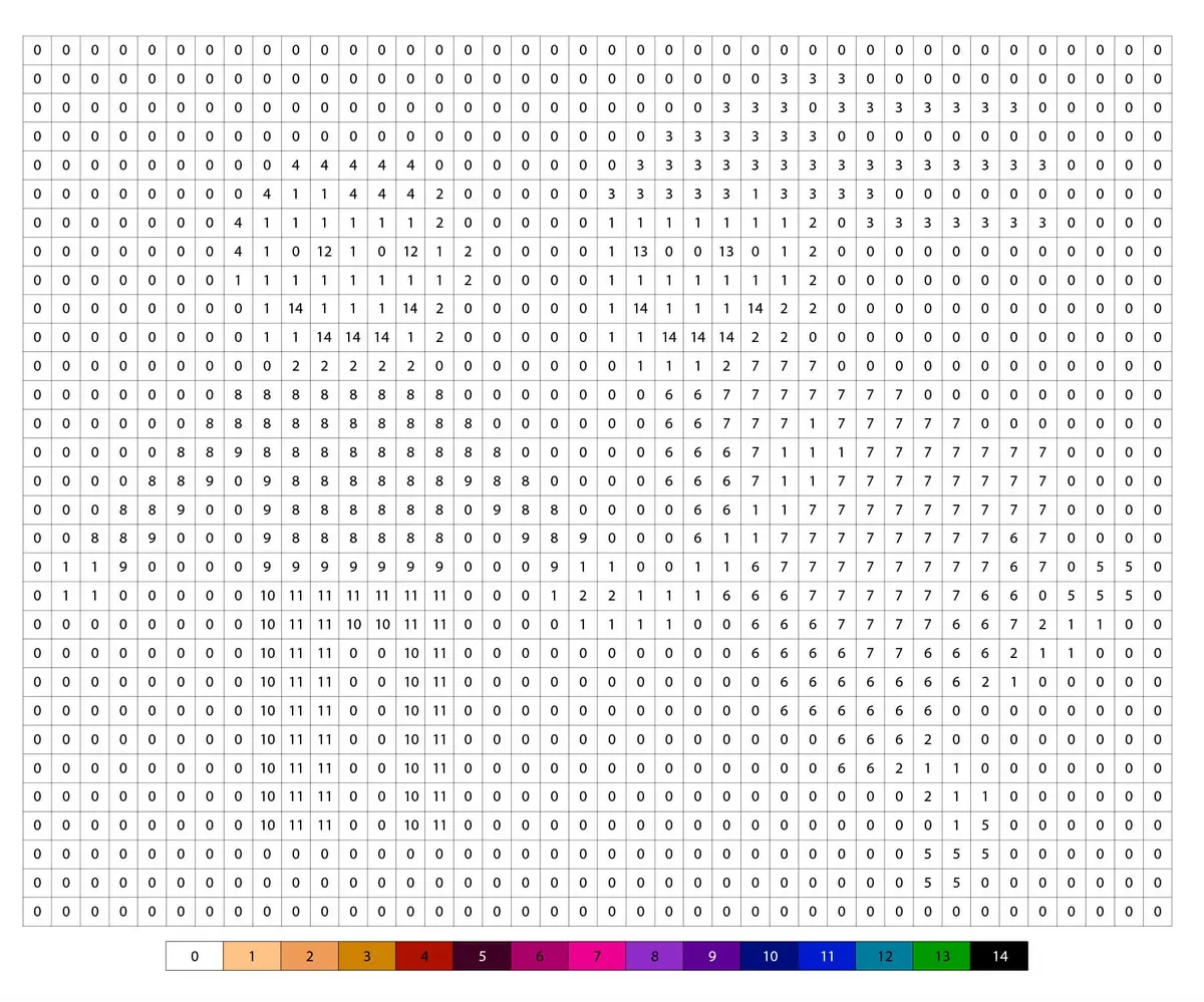 Ausmalbild Pixel Art Pärchen zum Ausdrucken