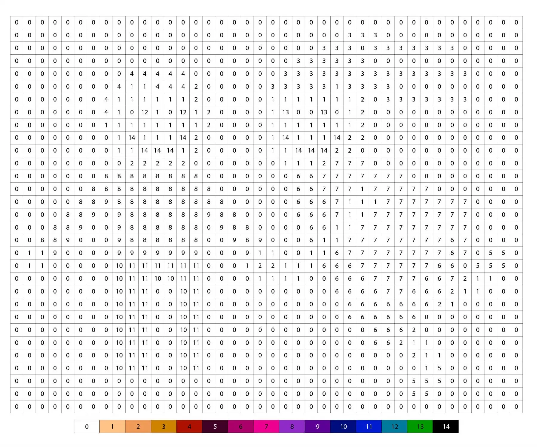 Pixel Art Couple coloring page to print