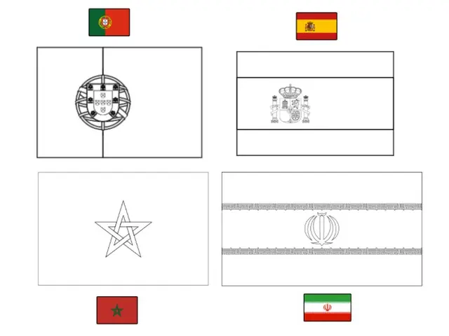 Coloriage Fifa Coupe Du Monde 2018 Groupe B Portugal Espagne Maroc Iran - Foot à imprimer
