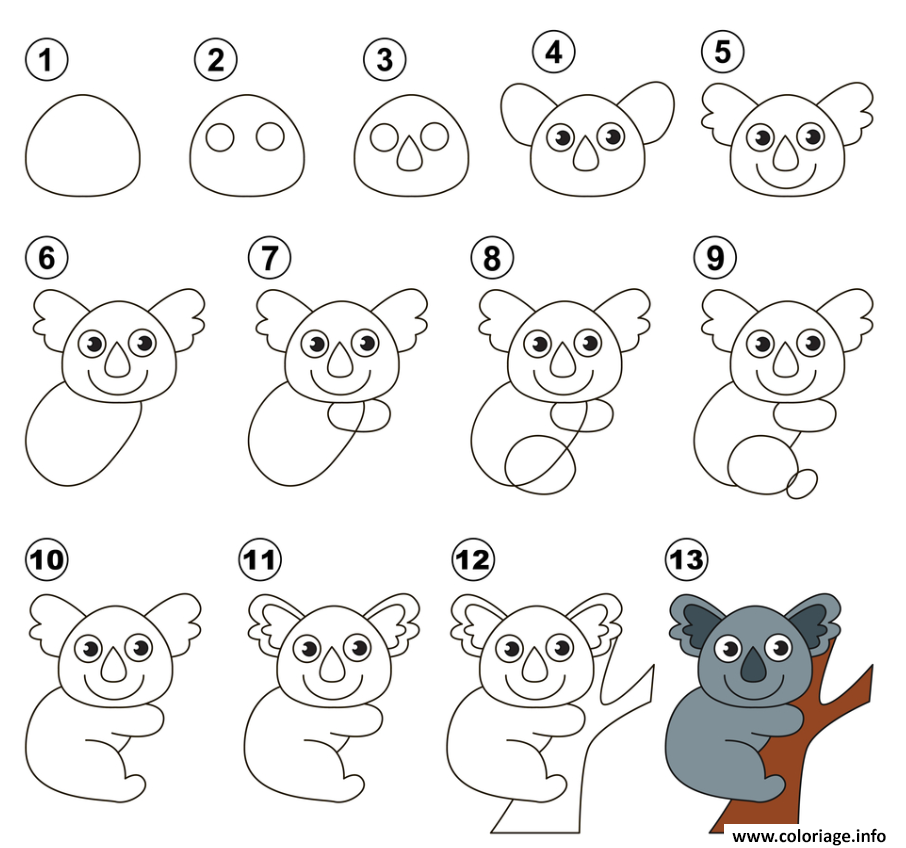 Coloriage Dessin Facile A Faire Koala Dessin Dessin Facile à imprimer