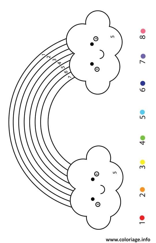 Coloriage D Un Arc En Ciel A Imprimer