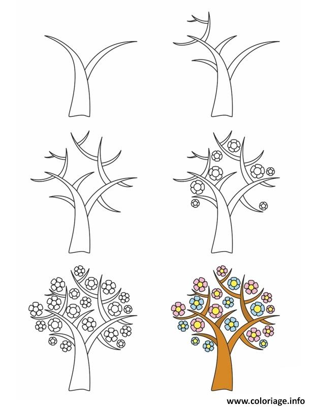 Dessin comment dessiner un arbre Coloriage Gratuit à Imprimer