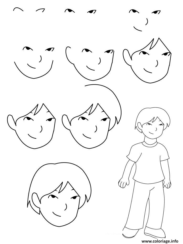 Dessin un petit garçon - Comment dessiner un petit garçon