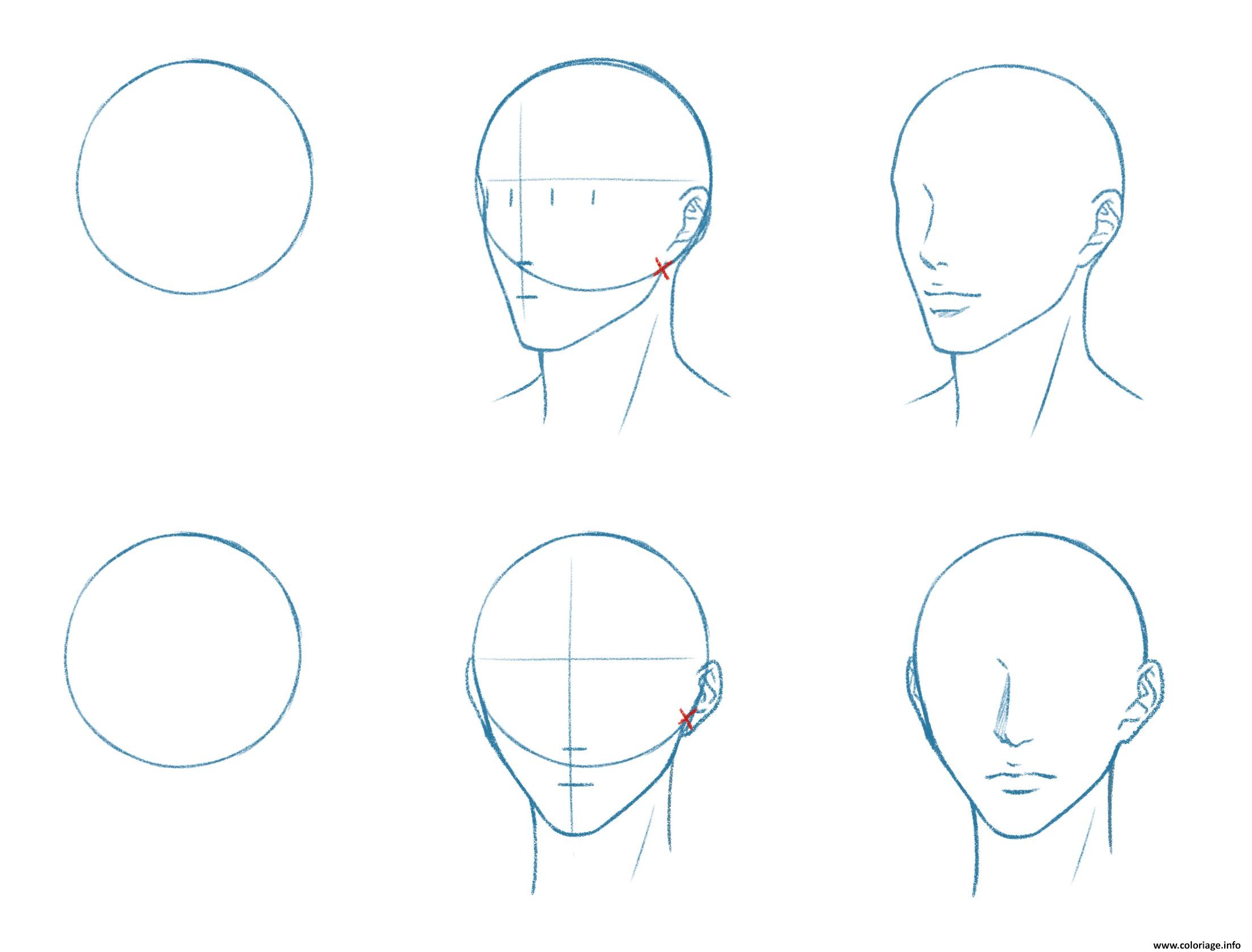 Comment dessiner un visage facilement ?