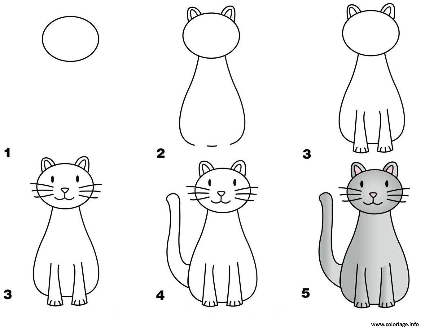 Dessin comment dessiner un chat simple facile Coloriage Gratuit à Imprimer