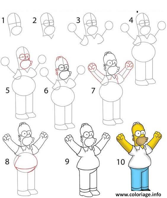 Dessin homer simpson dessin facile a reproduire Coloriage Gratuit à Imprimer