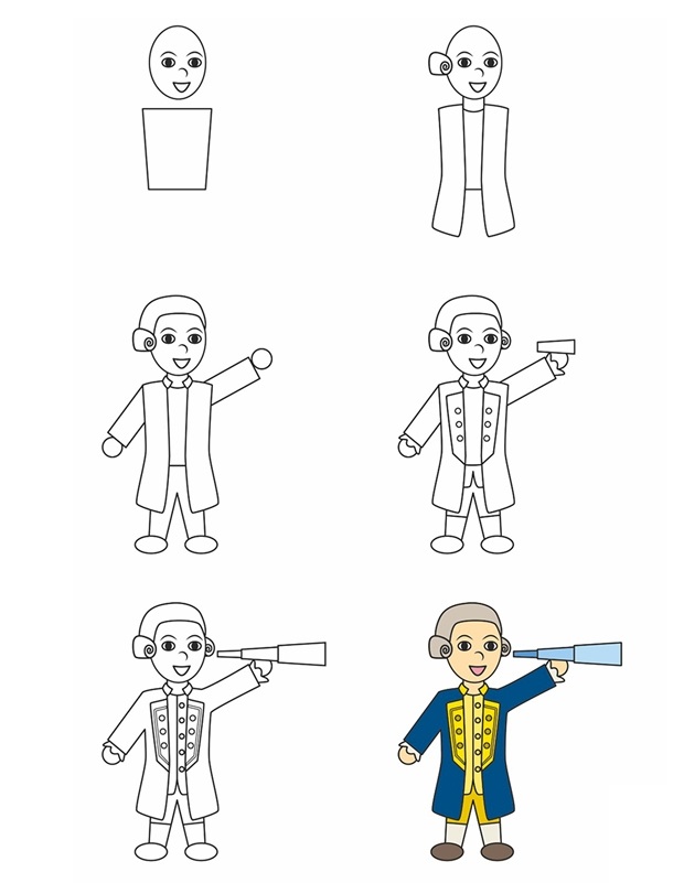 Coloriage Comment Dessiner Capitaine James Cook - Comment dessiner à imprimer