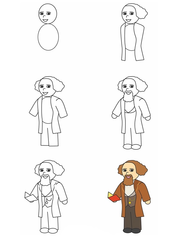 Coloriage Comment Dessiner Charles Dickens - Comment dessiner à imprimer