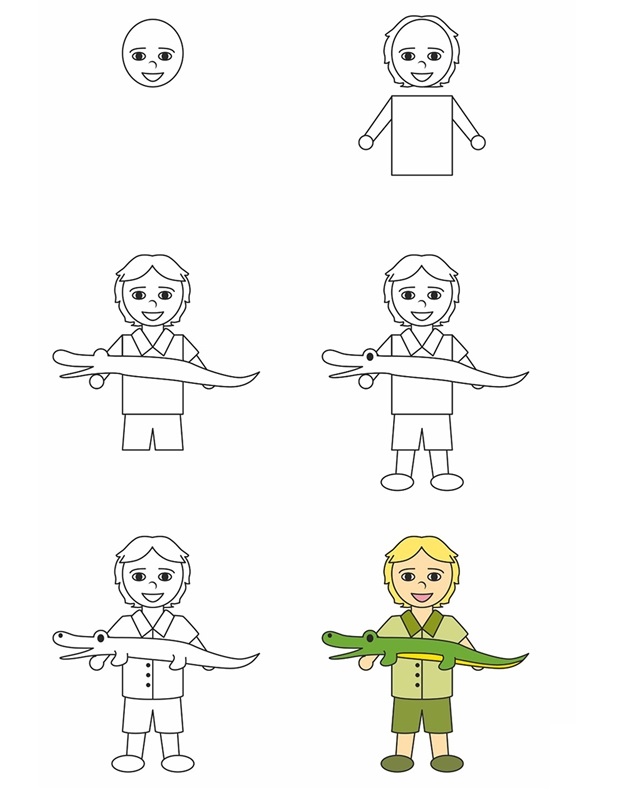 Coloriage Comment Dessiner Steve Irwin - Comment dessiner à imprimer