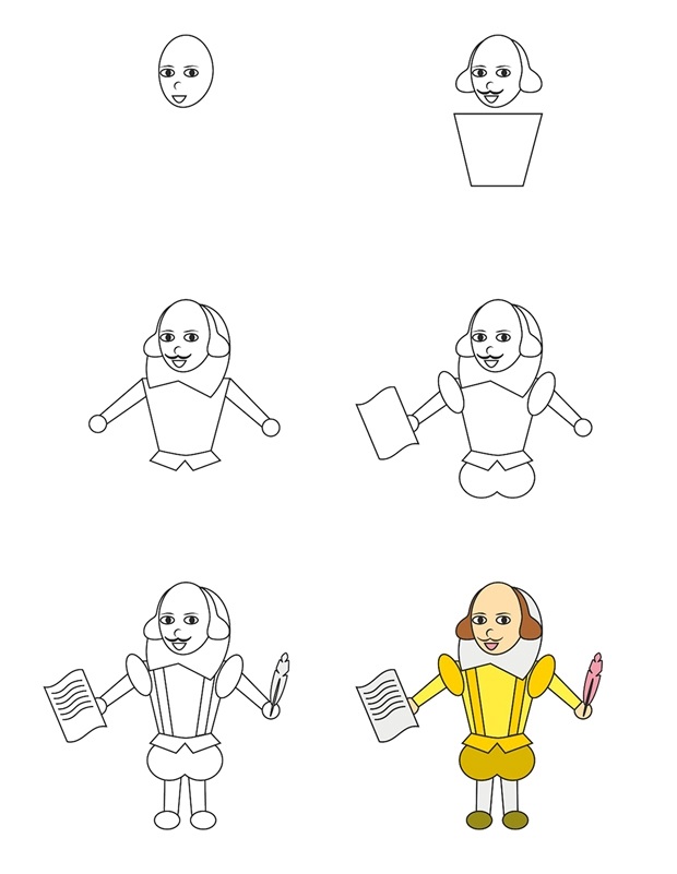 Coloriage Comment Dessiner William Shakespear - Comment dessiner à imprimer