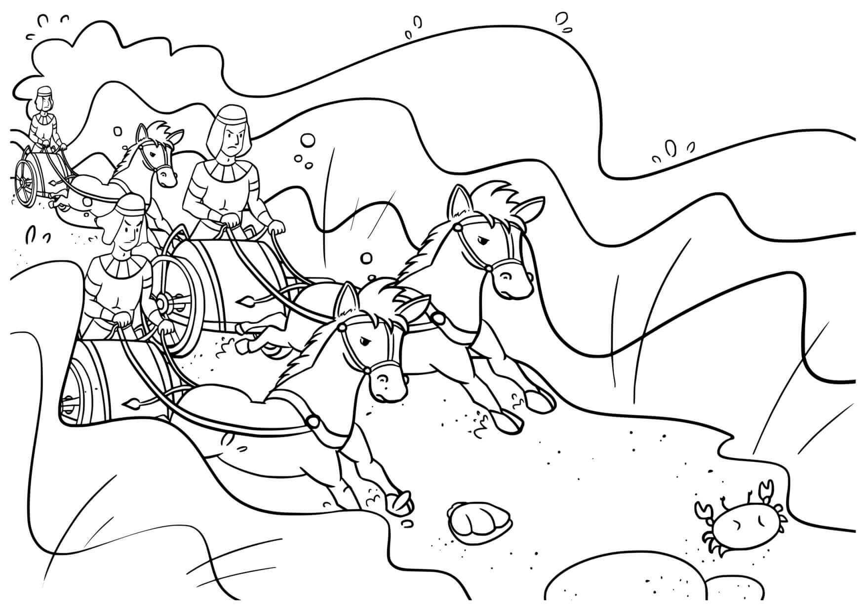 Coloriage L'Exode : les eaux se séparent devant Moïse - Jésus à imprimer