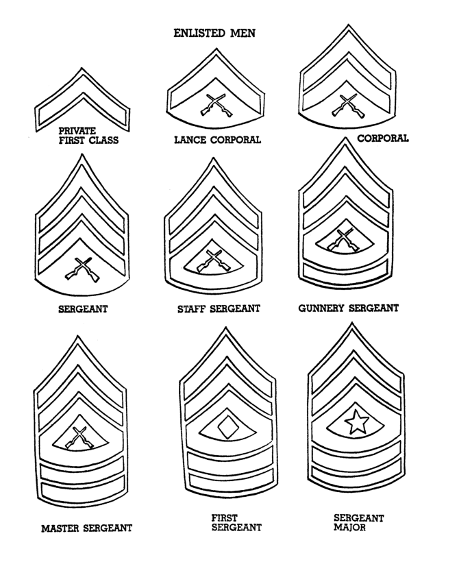 Coloriage Marines Corps Grades - Militaire à imprimer