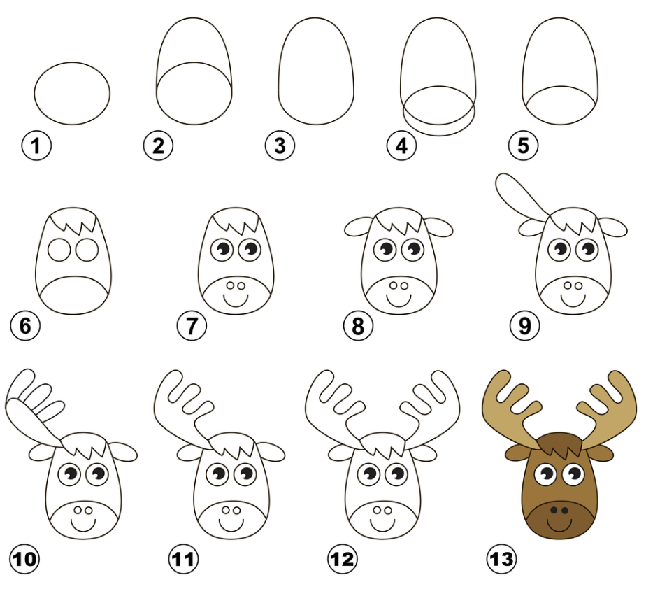Coloriage Apprendre A Dessiner Un Renne Facile - Dessin facile à imprimer
