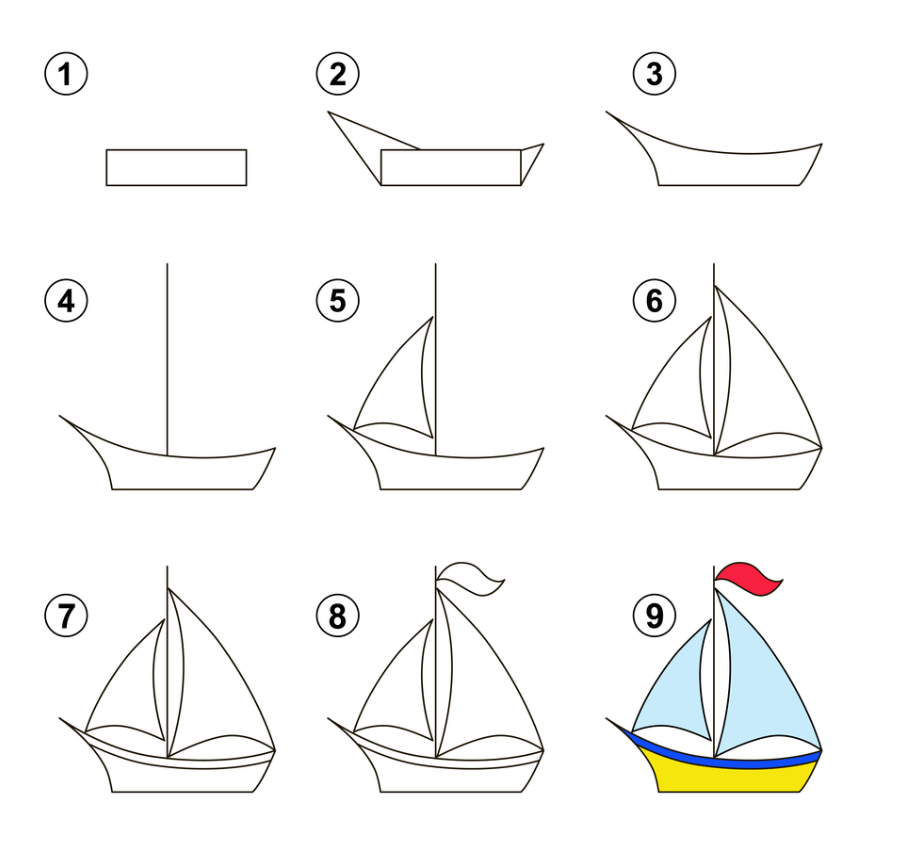 Coloriage Apprendre Dessiner Bateau Dessin Facile - Dessin facile à imprimer