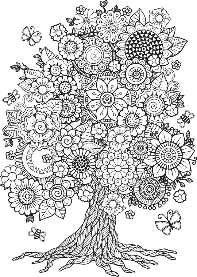Coloriage Arbre De Fleurs Floral Printemps - Fleurs à imprimer