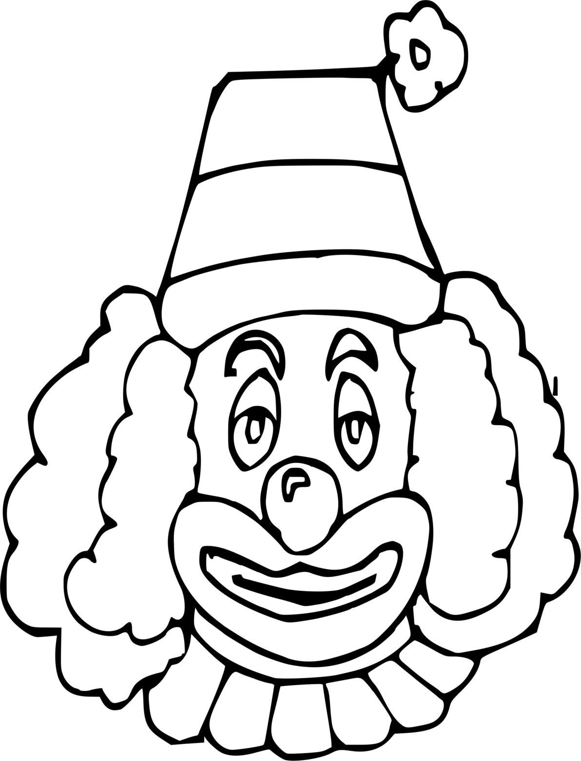 Coloriage Coloriage De Clown - Clown à imprimer