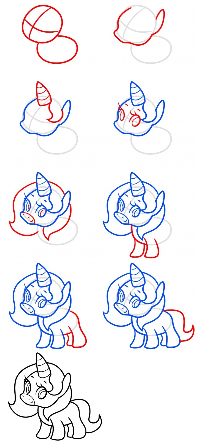 Coloriage Comment Dessiner Facilement Une Licorne Étape Par Étape - Licorne à imprimer