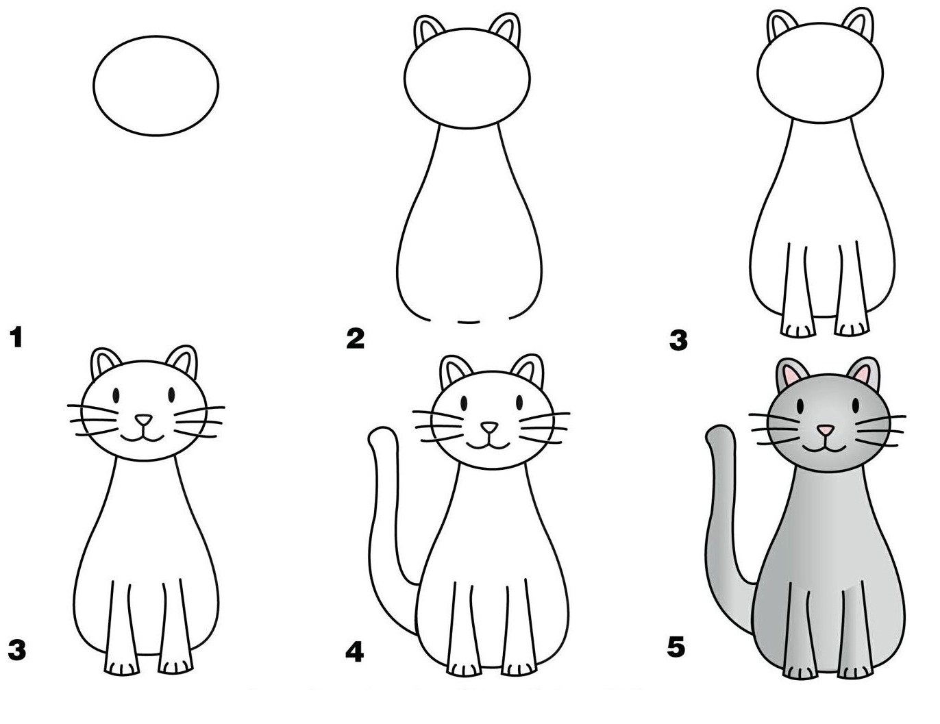 Coloriage Chat simple à tracer pas à pas - Comment dessiner à imprimer
