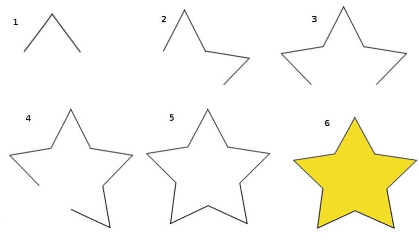 Coloriage Comment Dessiner Une Étoile Facile - Étoile à imprimer
