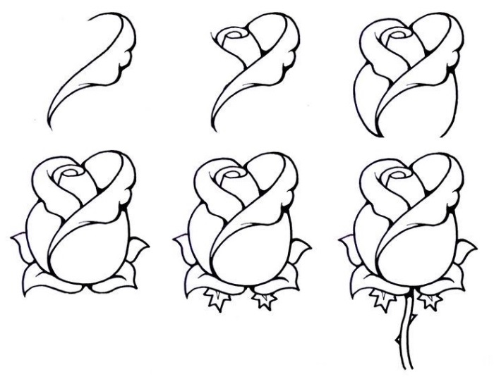 Coloriage Comment Dessiner Une Rose Dessin Facile - Dessin facile à imprimer