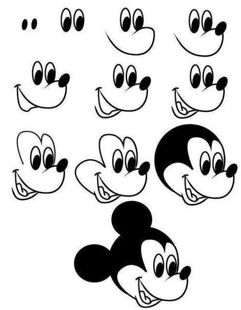 Coloriage Dessin Facile A Faire Mickey Mouse Disney - Dessin facile à imprimer