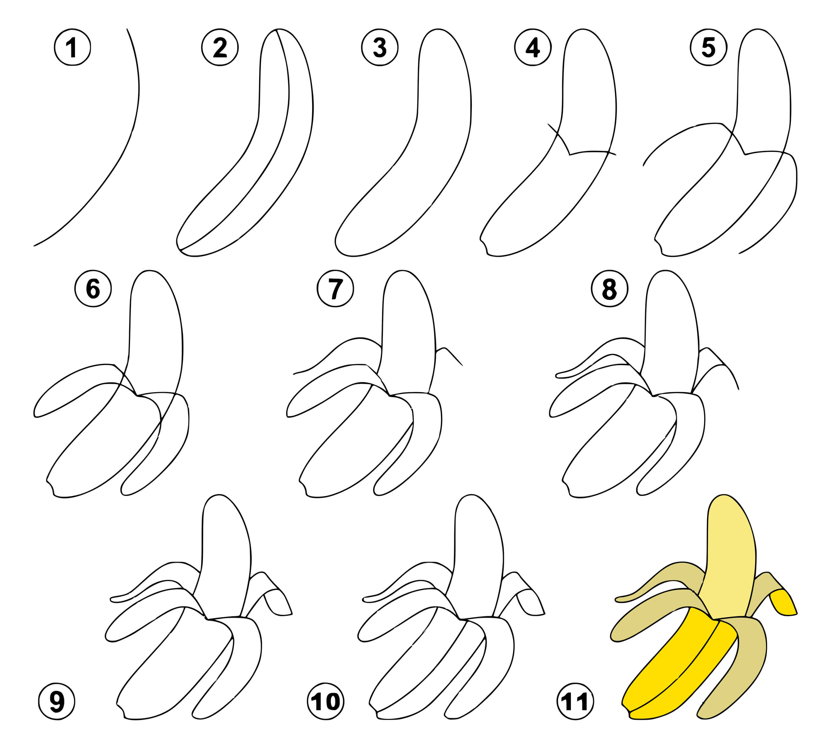 Coloriage Dessin Facile Une Bannane - Dessin facile à imprimer