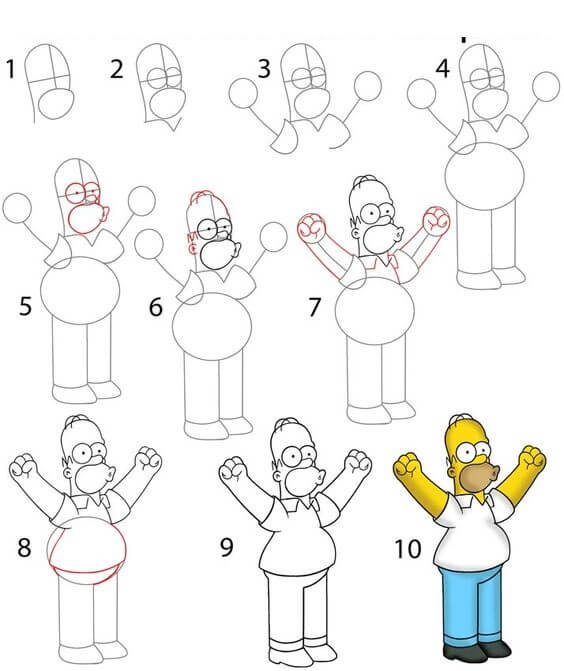 Coloriage Homer Simpson Dessin Facile A Reproduire - Dessin facile à imprimer
