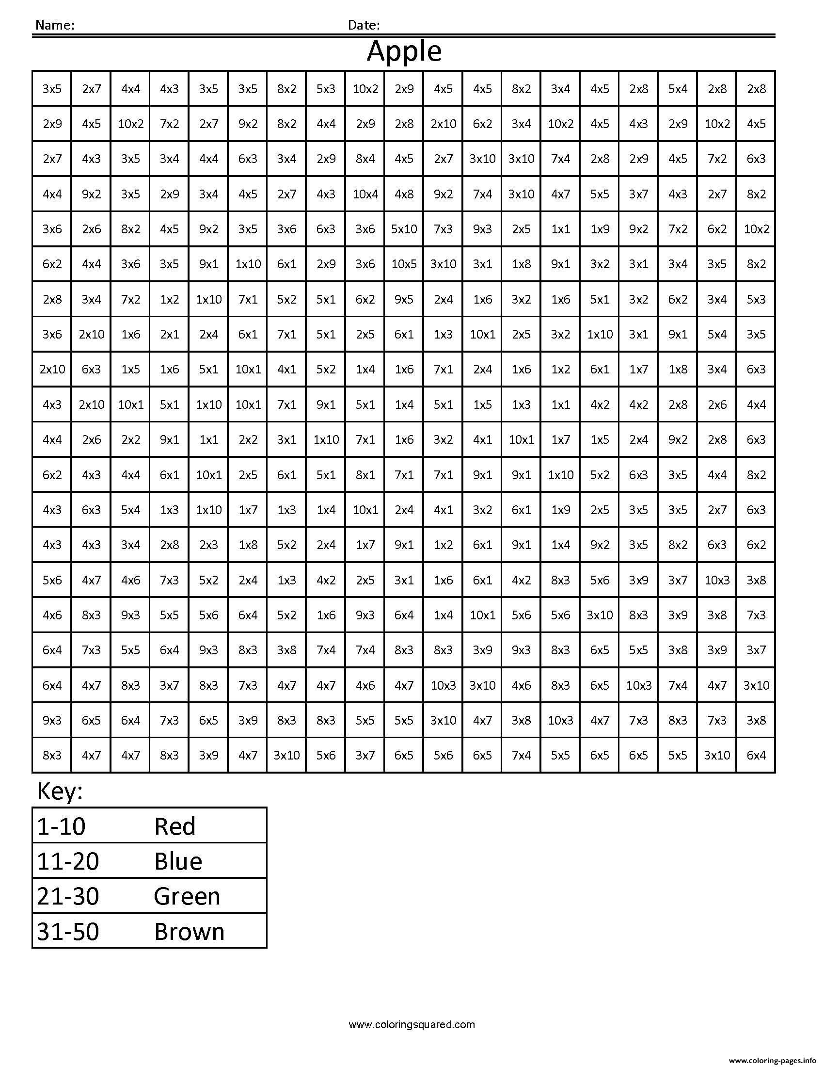 Coloriage Magique Multiplication Pomme Apple - Magique à imprimer