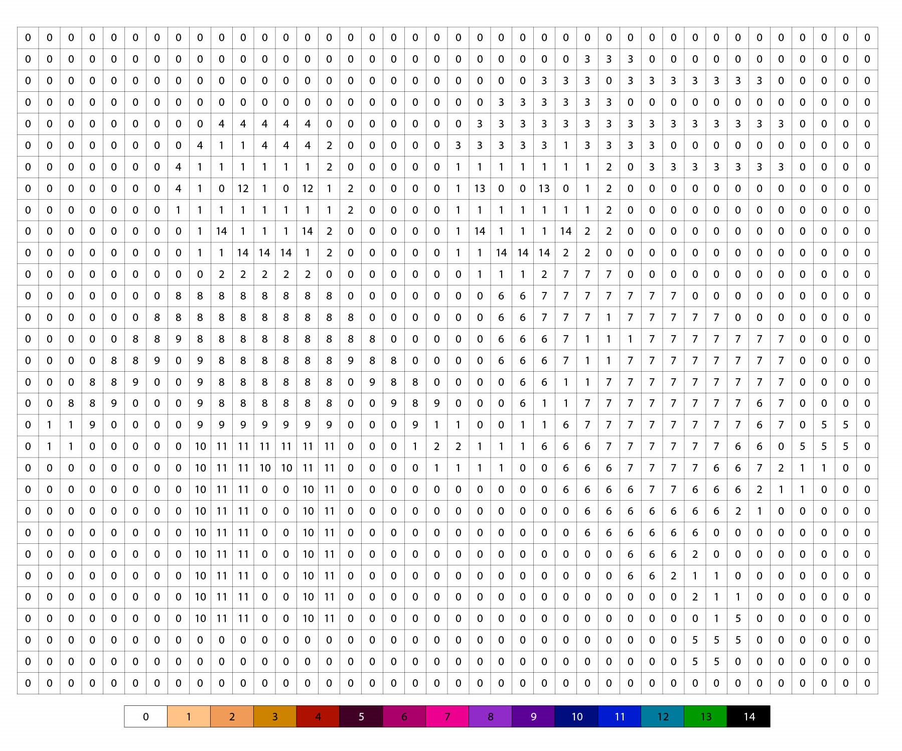 Coloriage Pixel art