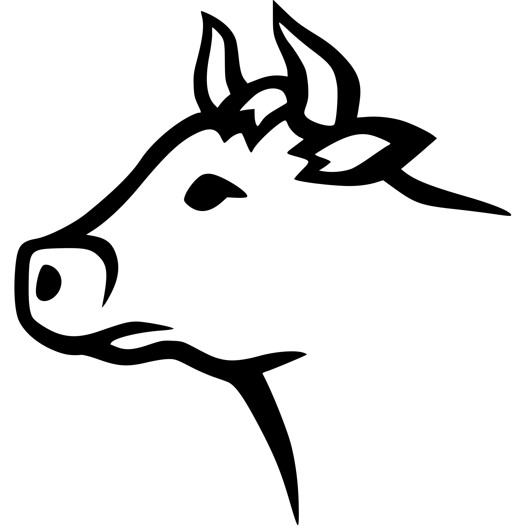 Coloriage Tête De Taureau Le Male De La Vache - Vache à imprimer