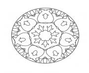 Coloriage MANDALA & Dessin Mandala sur Coloriage.info